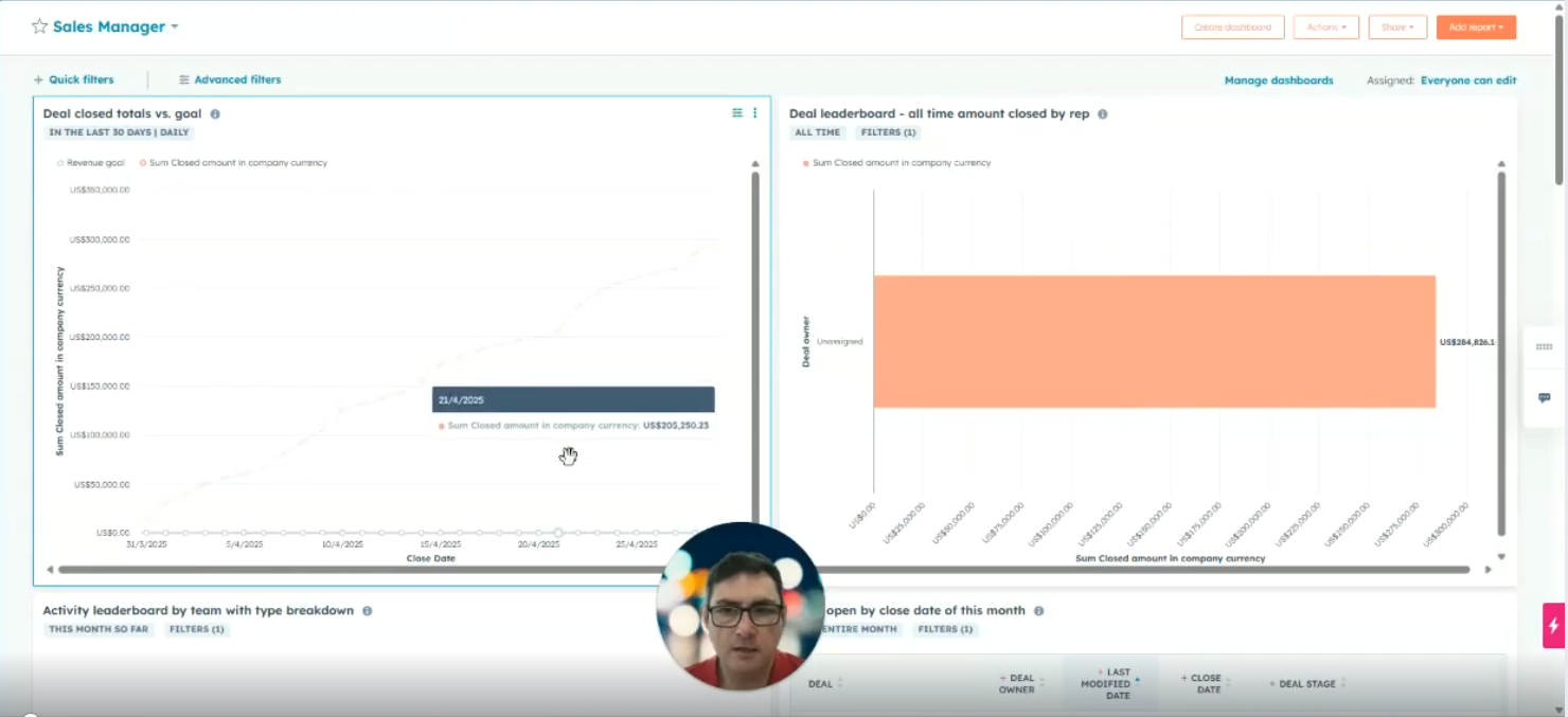 Creating Effective Dashboards in HubSpot